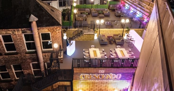 BusinessLive: Gainford Group unveils plans for urban rooftop bar The Crescendo in Newcastle